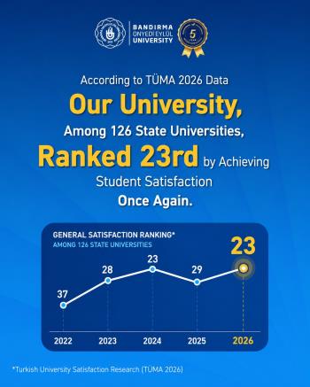 BANU has solidified its place among the best according to TÜMA 2026 data.